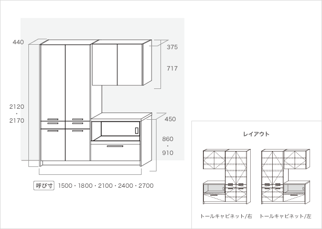サイズ・価格