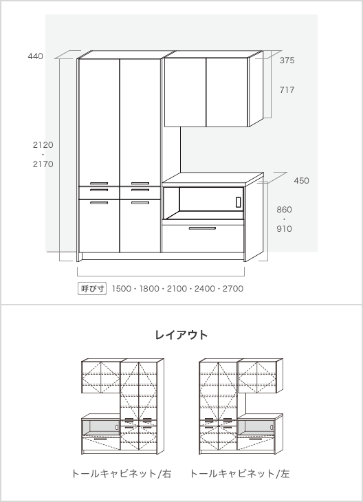 サイズ・価格