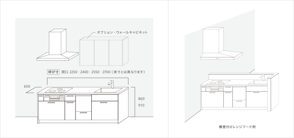サイズ・価格