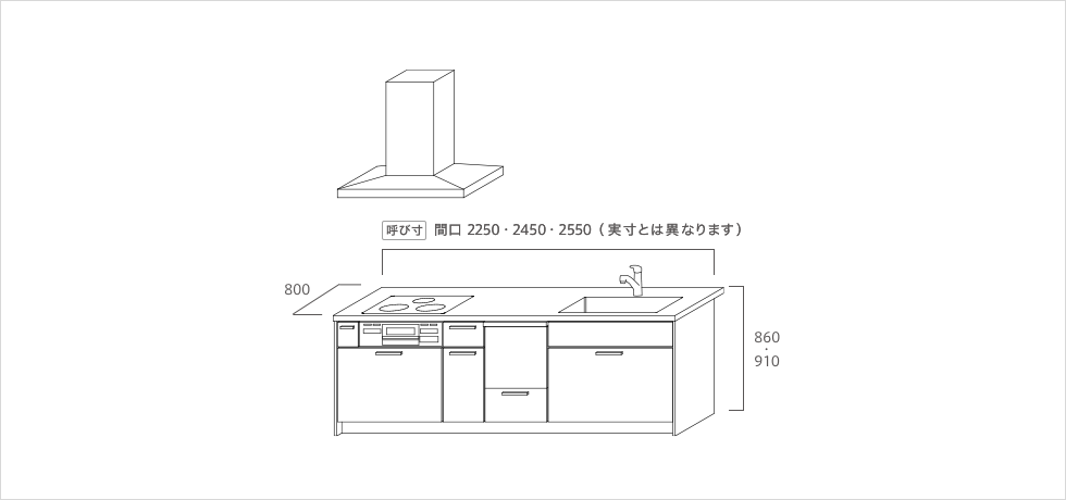 サイズ・価格