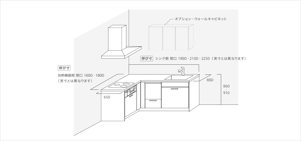 サイズ・価格