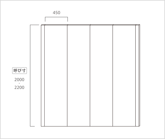 サイズ・価格