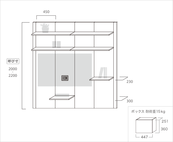 サイズ・価格
